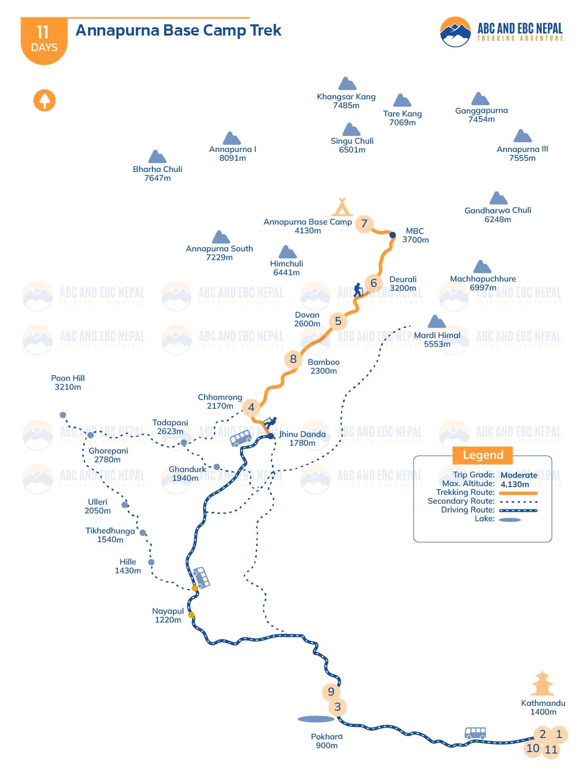 Annapurna Base Camp Trek Map