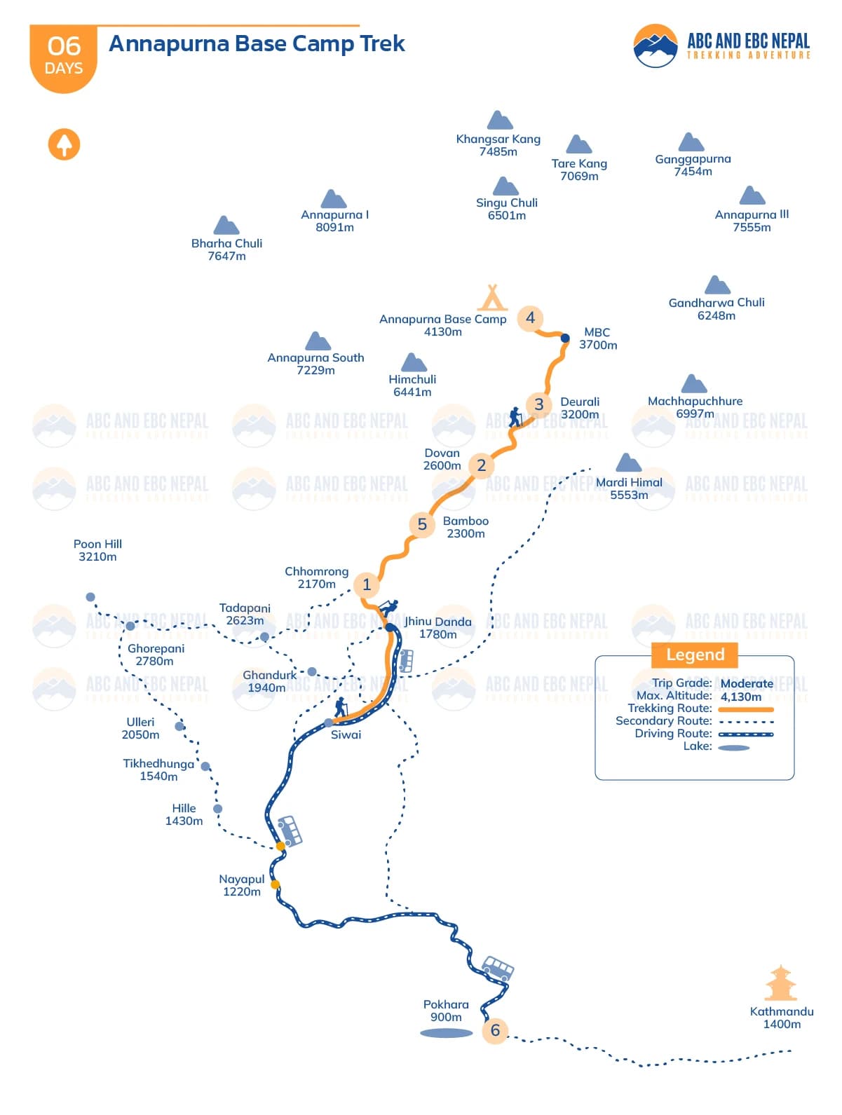 Annapurna Base Camp Trek 6 Days