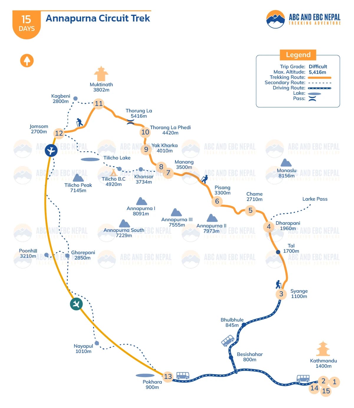 Annapurna Circuit Trek Map