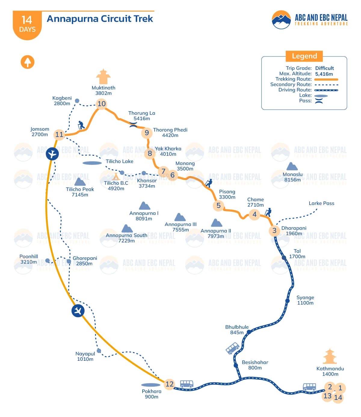 Annapurna Circuit Trek Route Map
