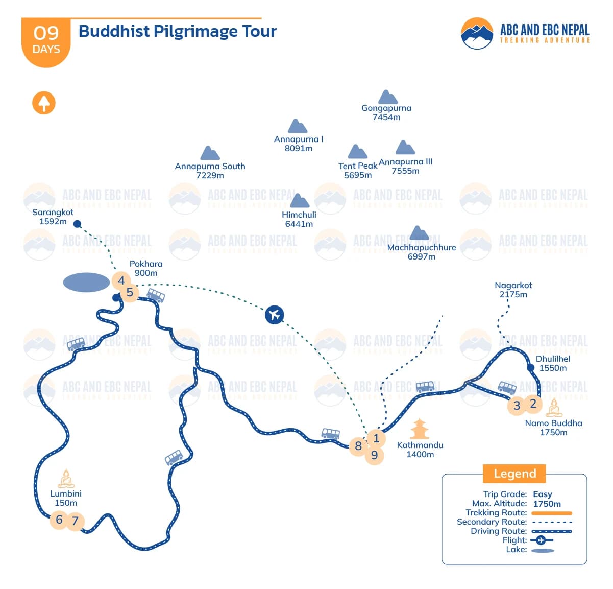 Buddhist Pilgrimage Tour Map