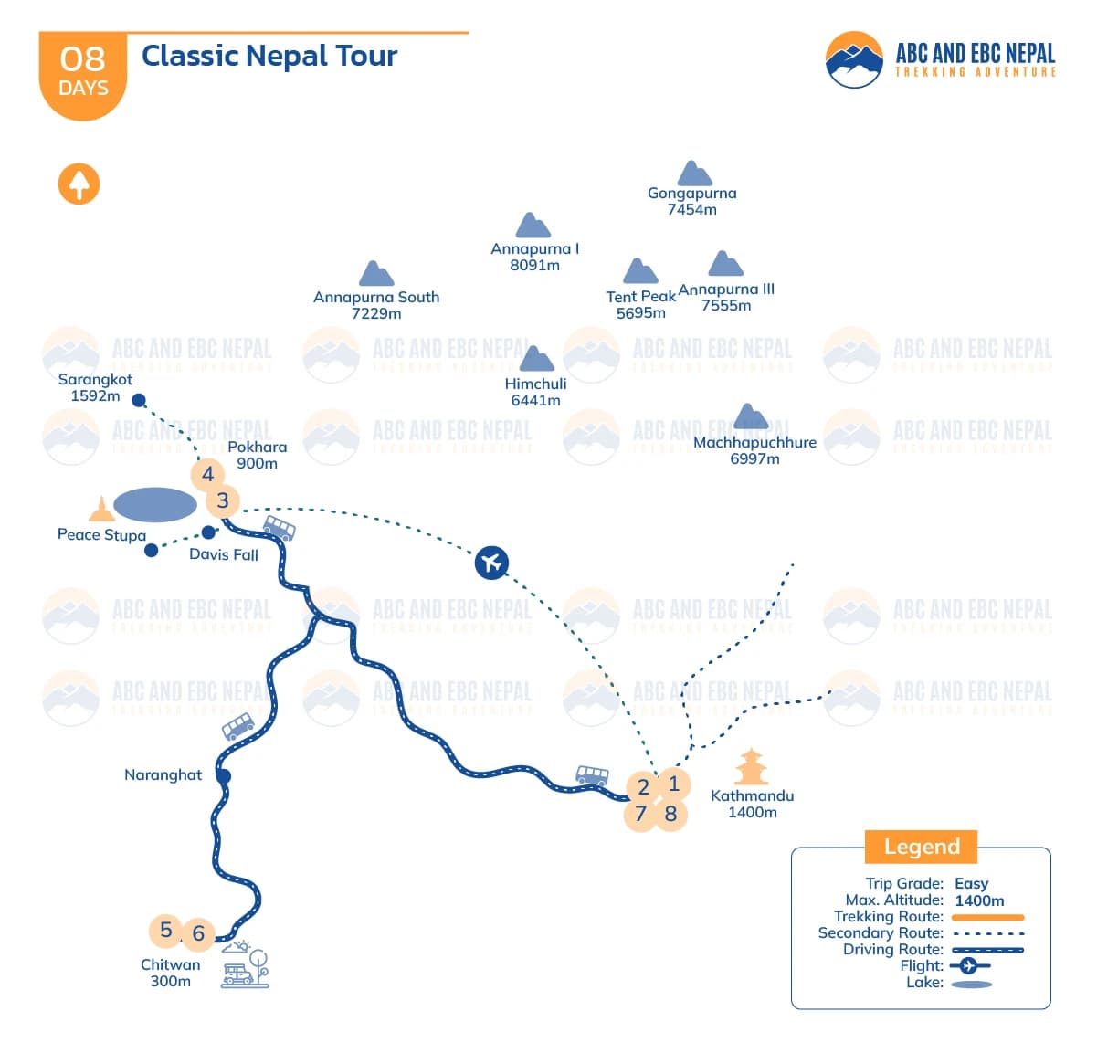 Classic Nepal Tour Map