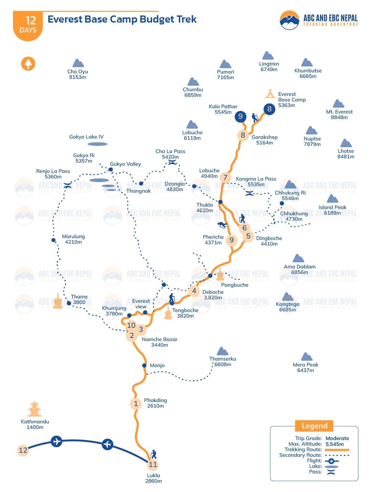 Everest Base Camp Budget Trek