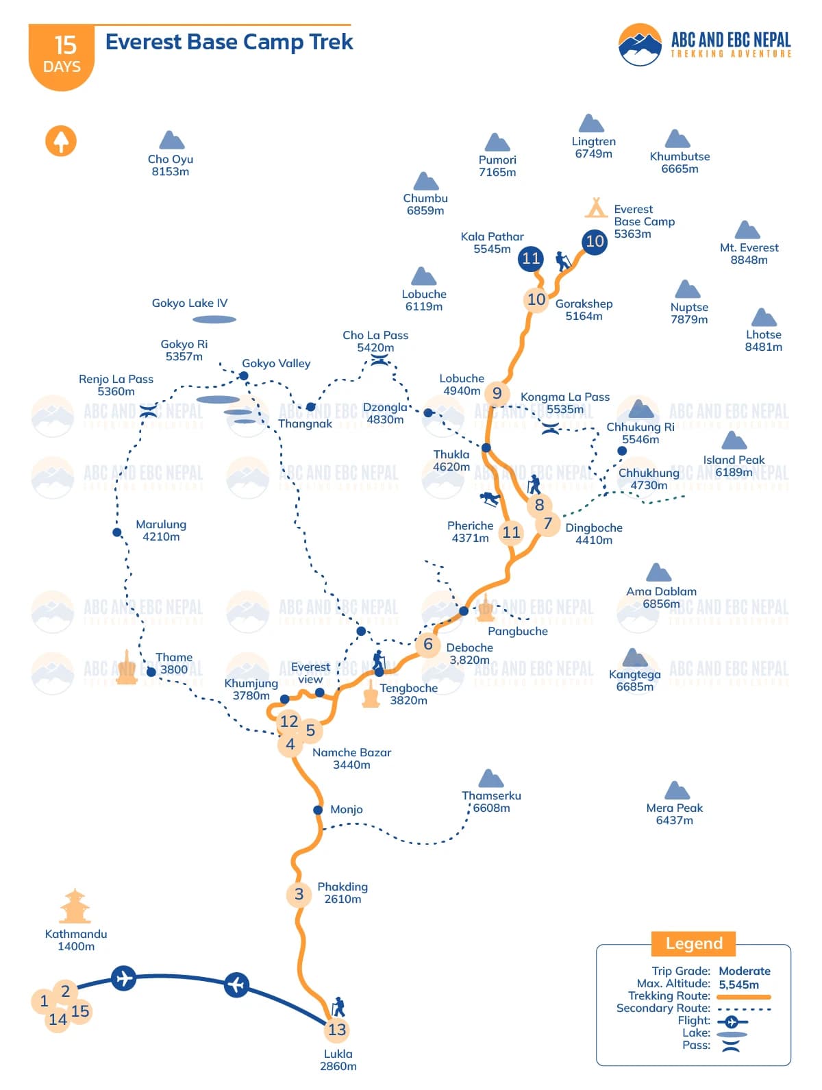 Everest Base Camp Trek Map