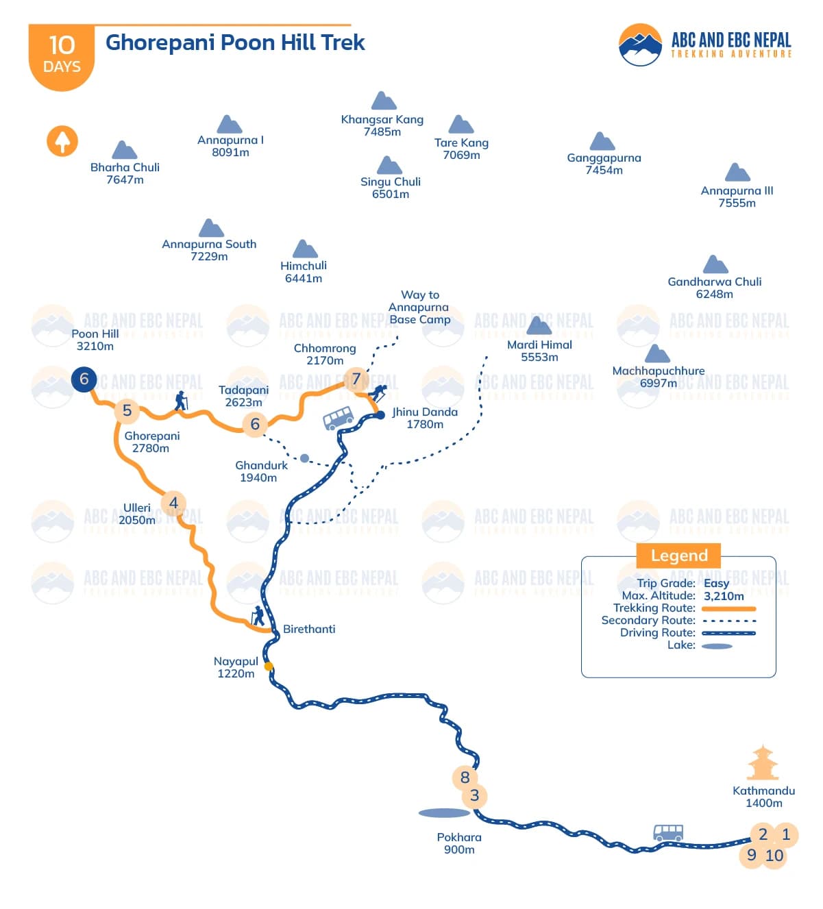 Ghorepani Poon Hill Trek trip map