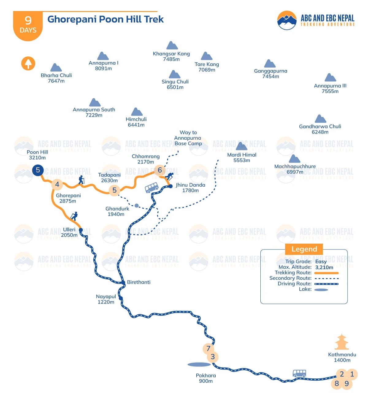 Ghorepani Poon Hill Trek Route Map