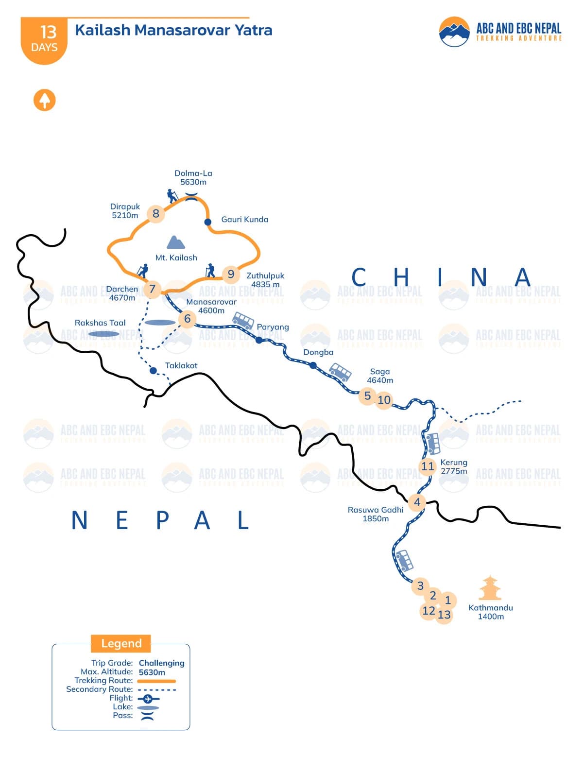 Kailash Manasarovar Yatra Route Map