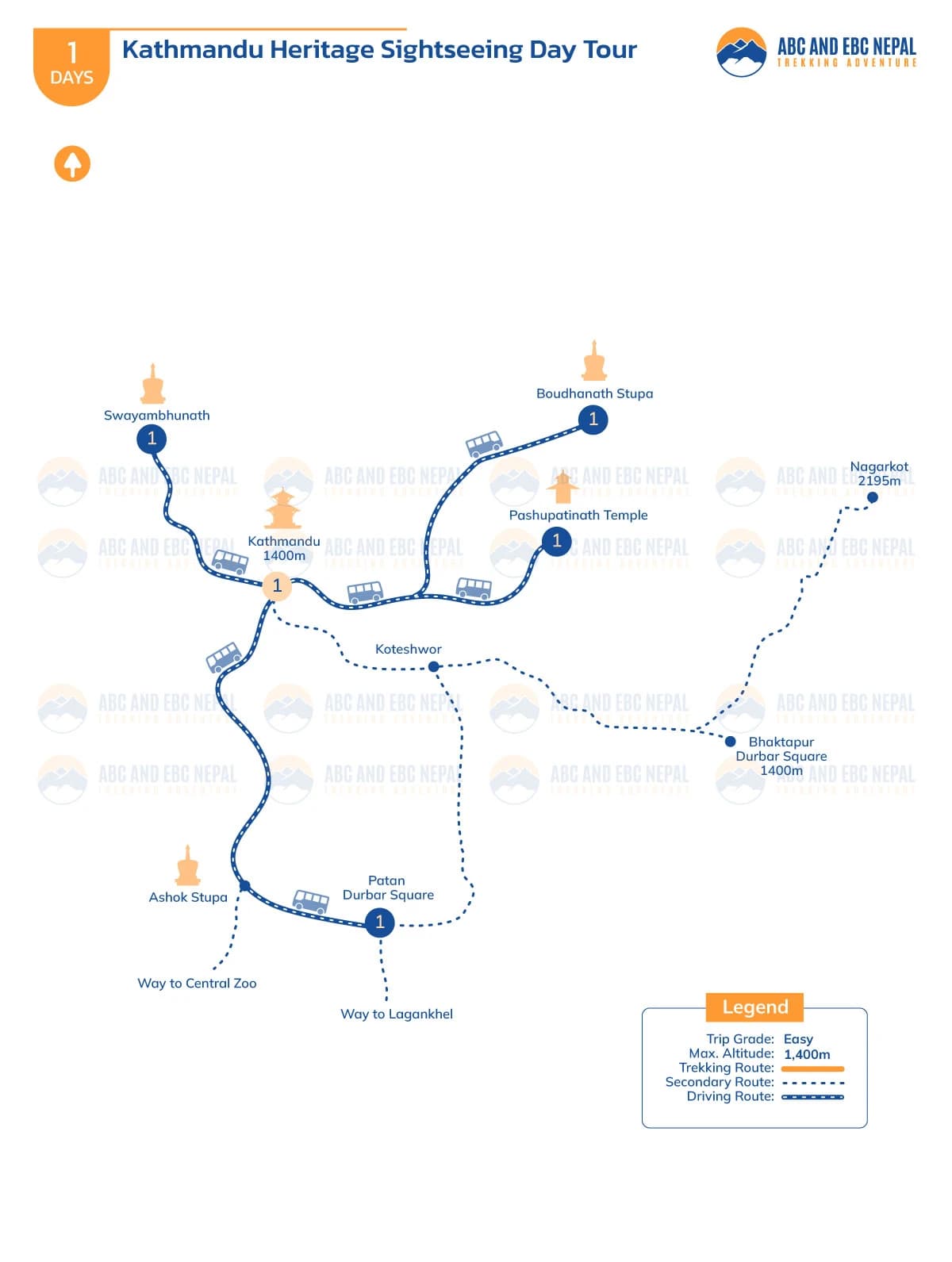 Kathmandu Heritage Sightseeing Day Tour Route Map