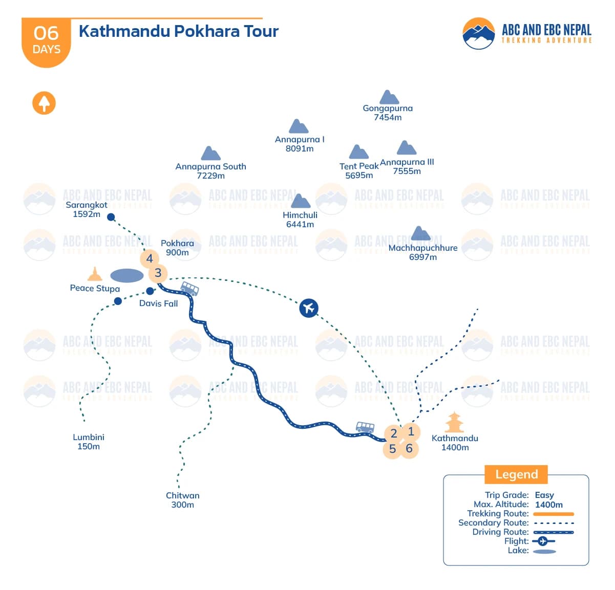 Kathmandu Pokhara Tour Map