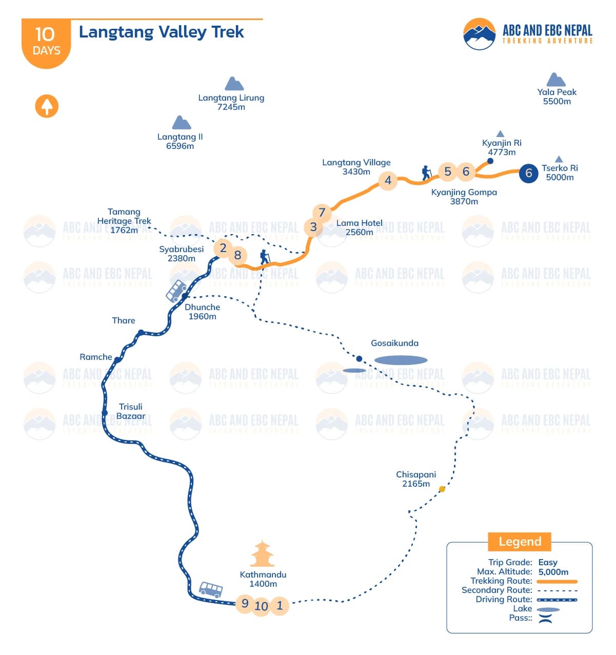 Langtang Valley Trek Map