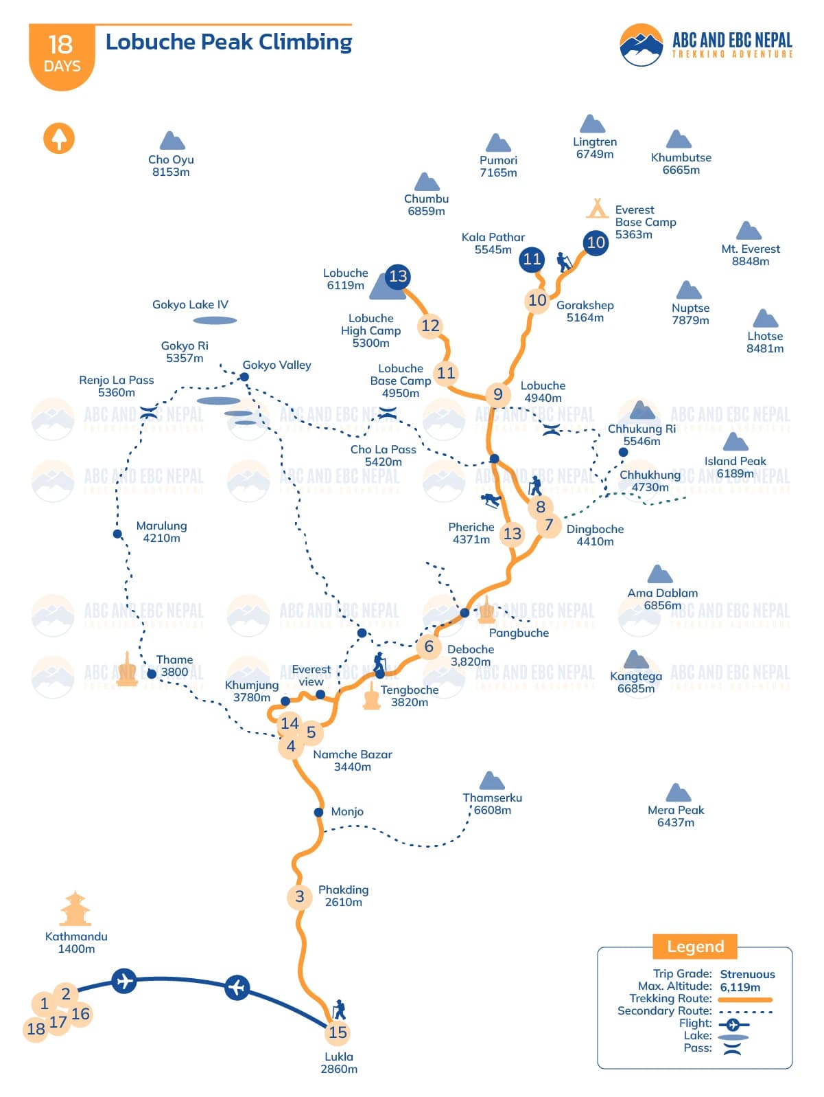 Lobuche Peak Climbing Map
