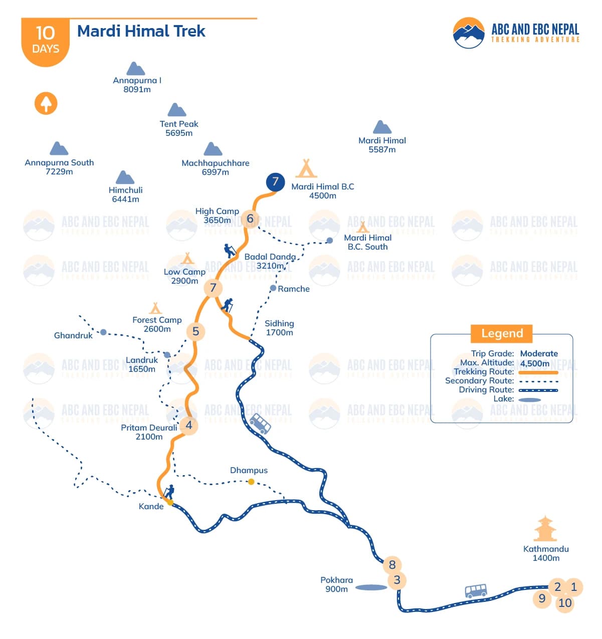 Mardi Himal Trek Map