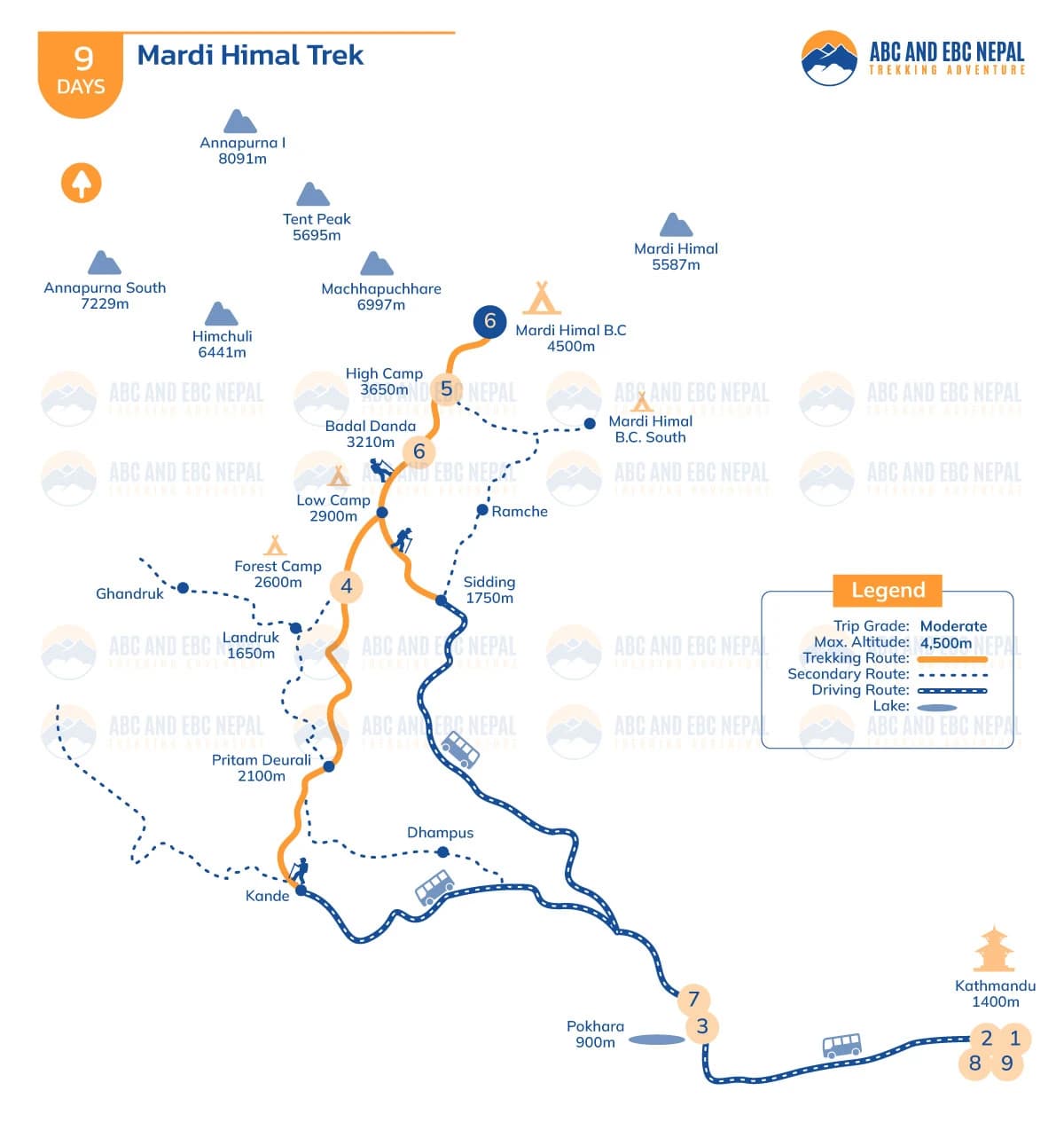 Mardi Himal Trek Route Map