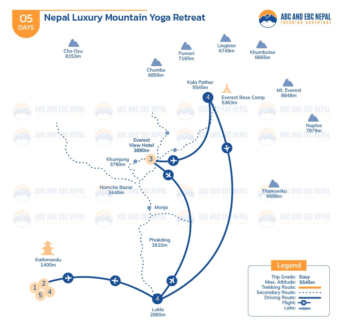 Nepal Luxury Mountain Yoga Retreat