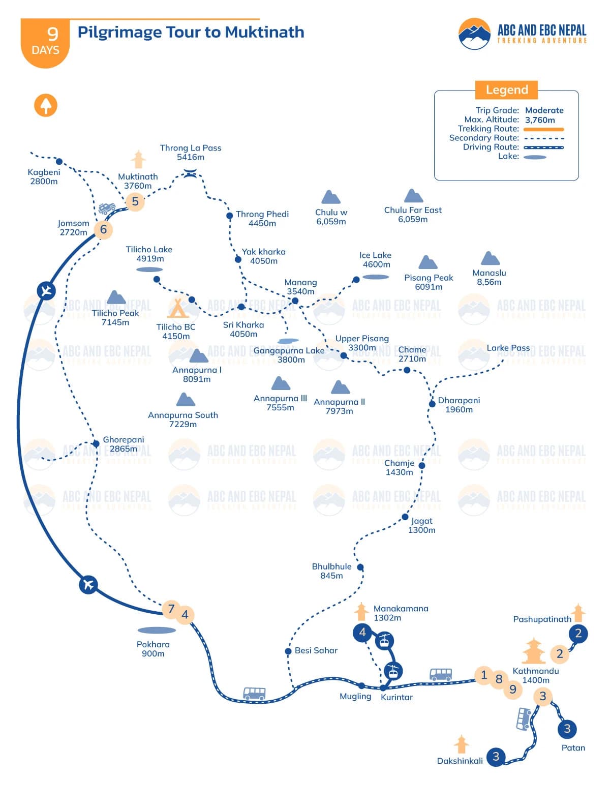 Pilgrimage Tour to Muktinath Route Map