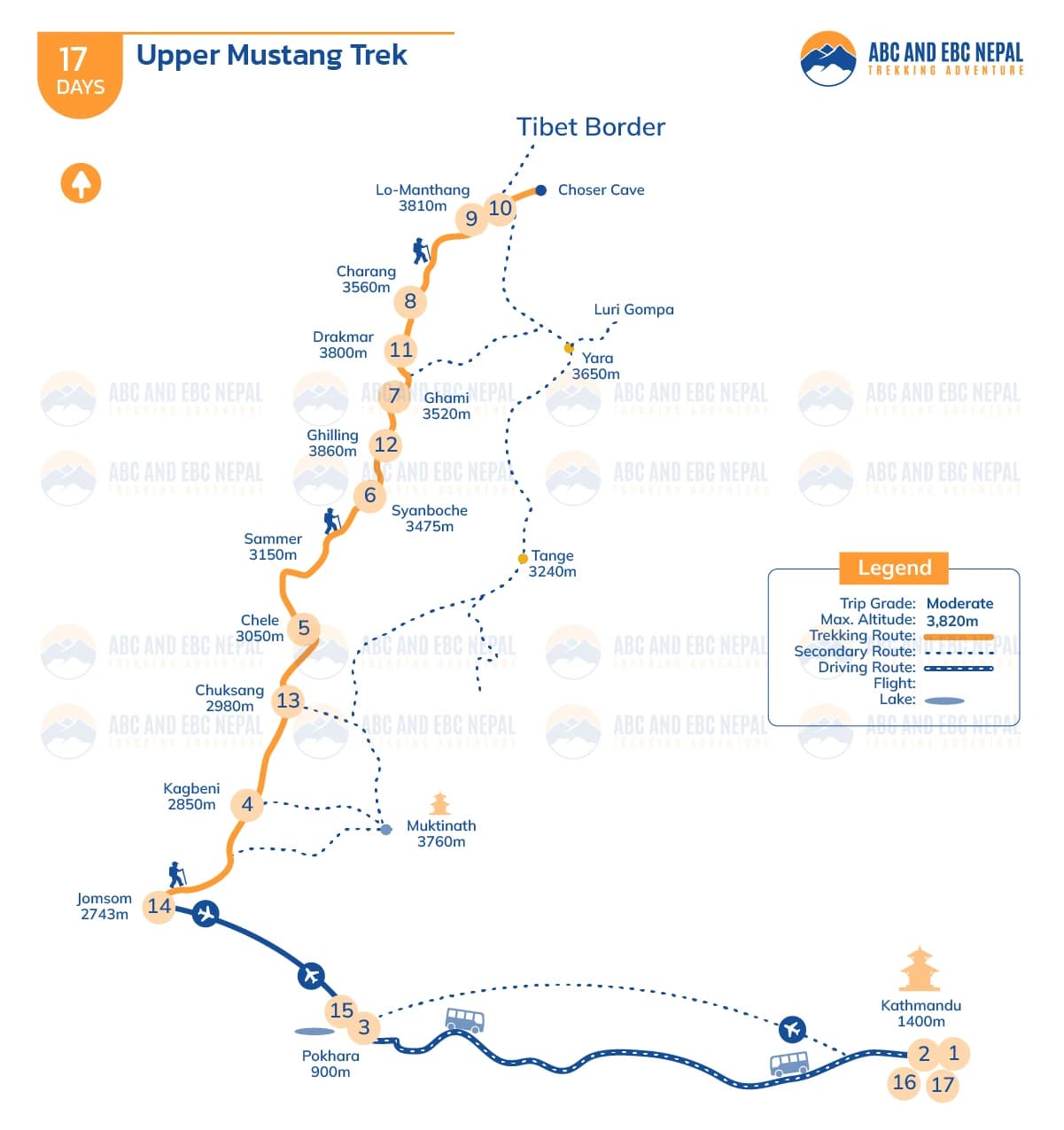 Upper Mustang Trek Map